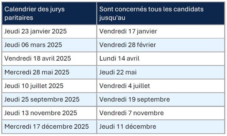 Tableau dates jury 2025