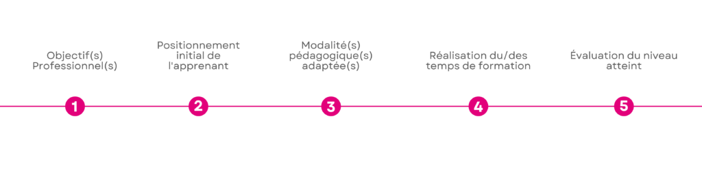 institut4.10