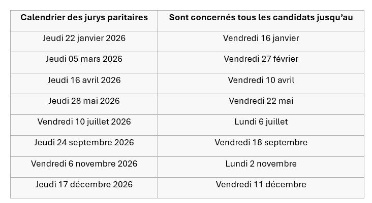 Calendrier des certifications 2026