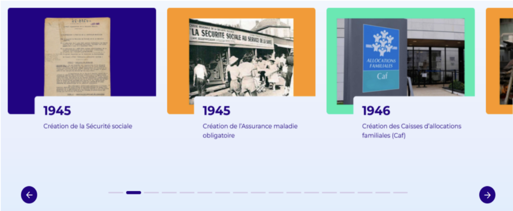 Frise chronologique présentant les dates clés de la Sécurité sociale